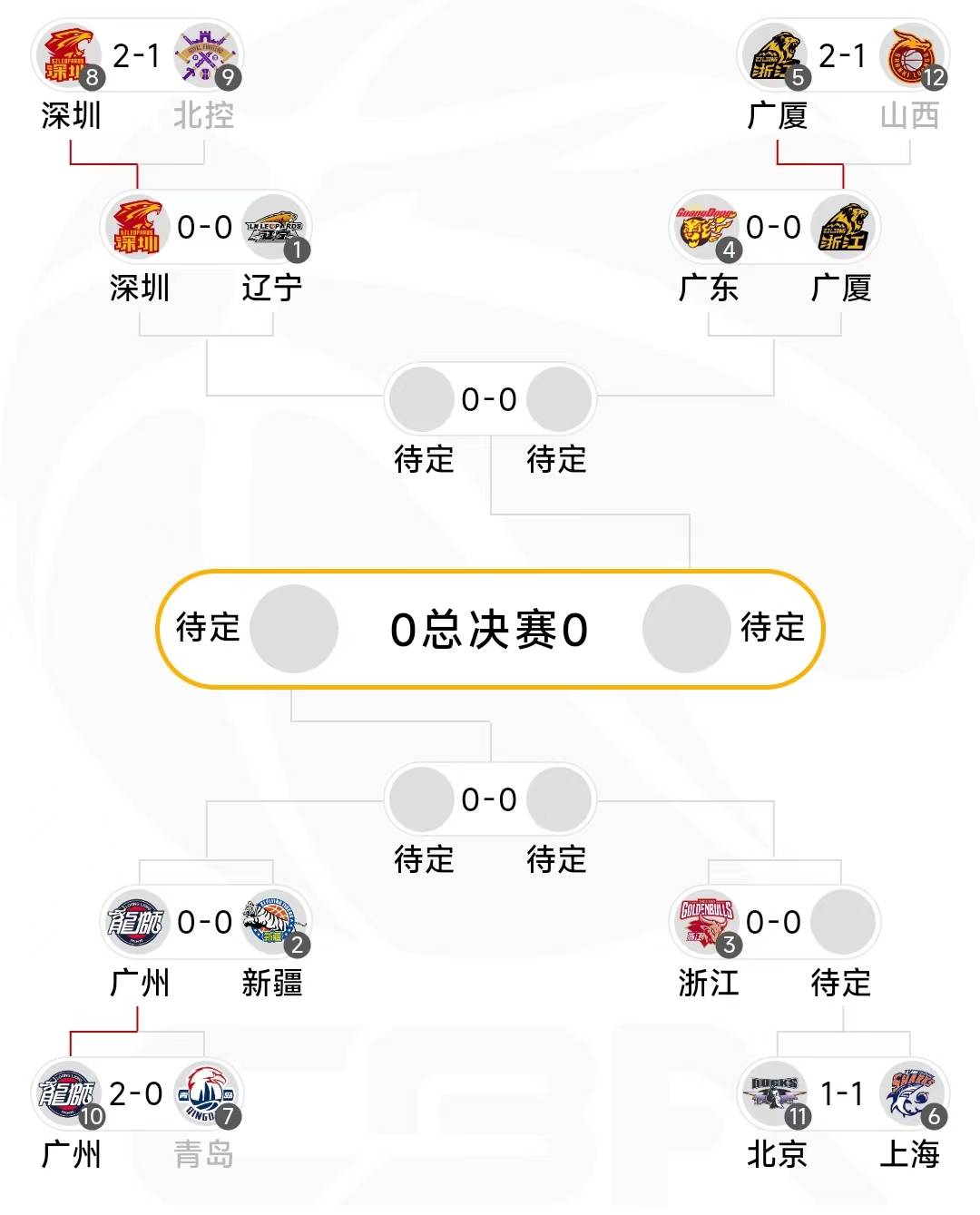 爱游戏体育-关于CBA常规赛倒计时，法兰克福今夜内部沟通，细节引发关注，悬念犹存，医务组通报恢复的信息